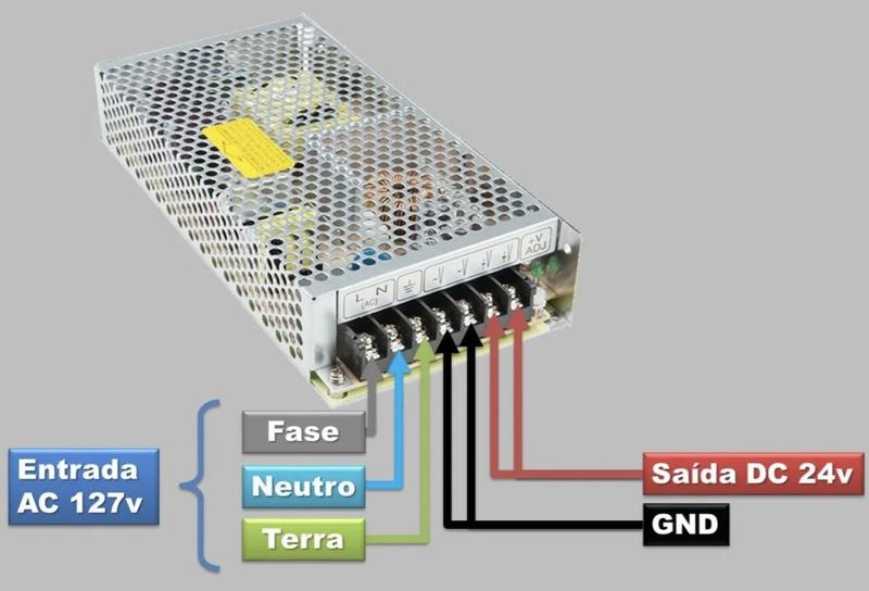 Imagem de Fonte 5A Chaveada 24V 120W Fita LED