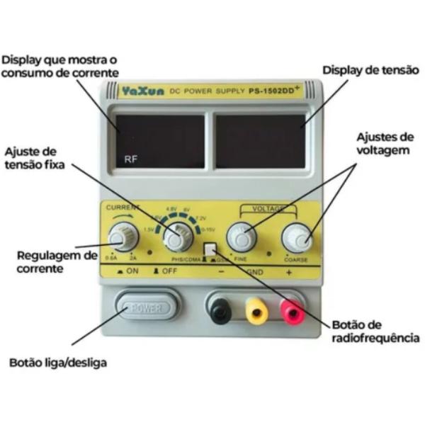 Imagem de Fonte Bancada Assimétrica Digital Yaxun 1502DD+ 0-15V 2A