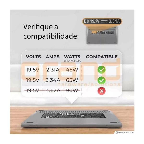 Imagem de Fonte Carregador Dell 19.5v 3.34a 65w Pino 4.5mm X 3.0mm