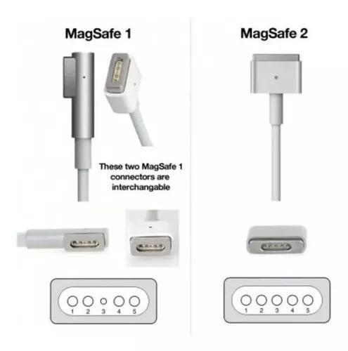 Imagem de Fonte Carregador Magsafe 2 Air 45w Bivolt