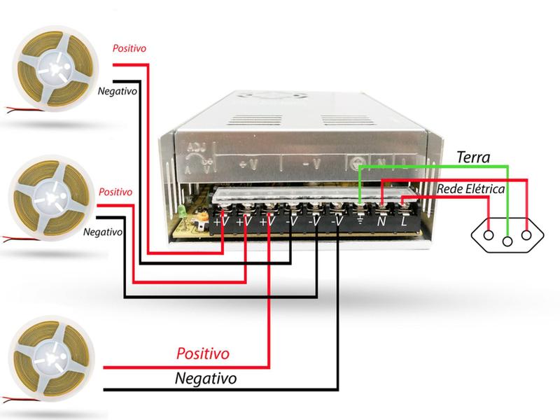 Fonte Chaveada 50a 12v 600W Bivolt Para Som Câmeras, CFTV, Fita Led - Várias Imagem de Fonte Chaveada 50a 12v 600W Bivolt Para Som Câmeras, CFTV, Fita Led