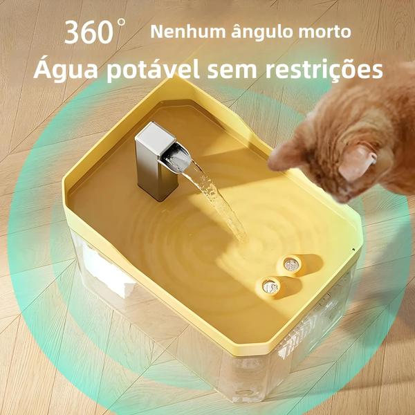 Imagem de Fonte de Água Automática para Gatos com Filtro e Bomba USB