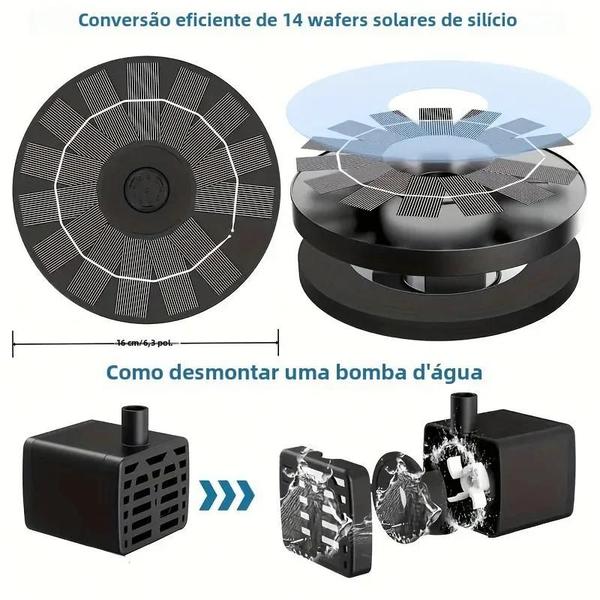 Imagem de Fonte de Água Flutuante Solar para Banho de Pássaros e Aquários