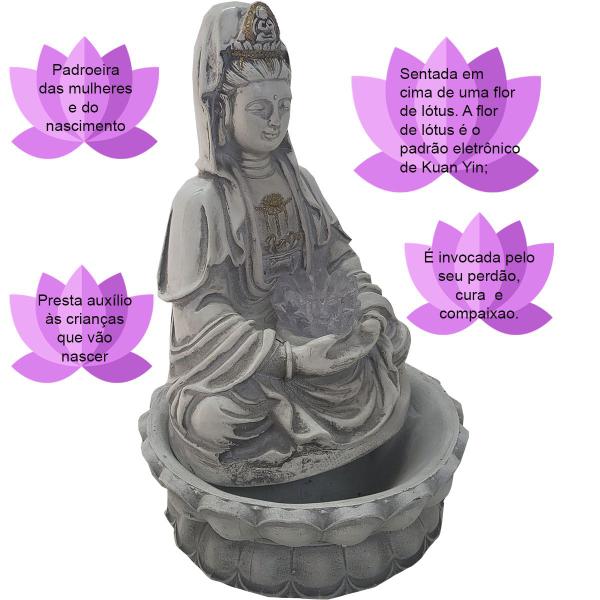 Imagem de Fonte De Água Kuan Yin Mãe Colorida Led Lótus 28cm 01039