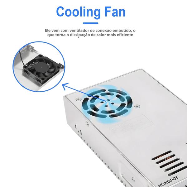 Imagem de Fonte de Alimentação Ajustável AC/DC - 500W a 1500W (0-200V)