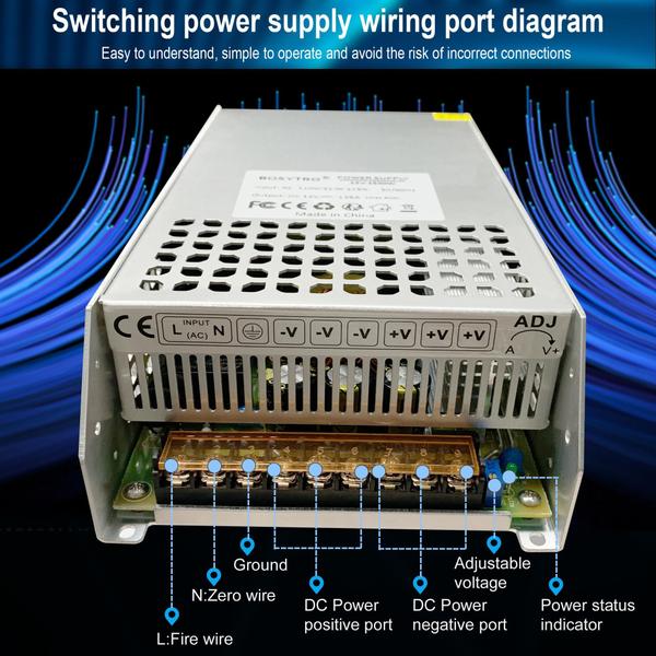 Imagem de Fonte de alimentação BOSTRO DC 24V 41.6A 100W AC 110V/220V