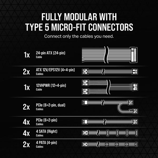 Imagem de Fonte de alimentação Corsair RM1200x Shift ATX totalmente modular