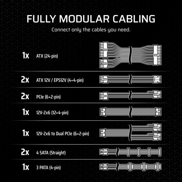 Imagem de Fonte de alimentação Corsair RM750x ATX totalmente modular de baixo ruído