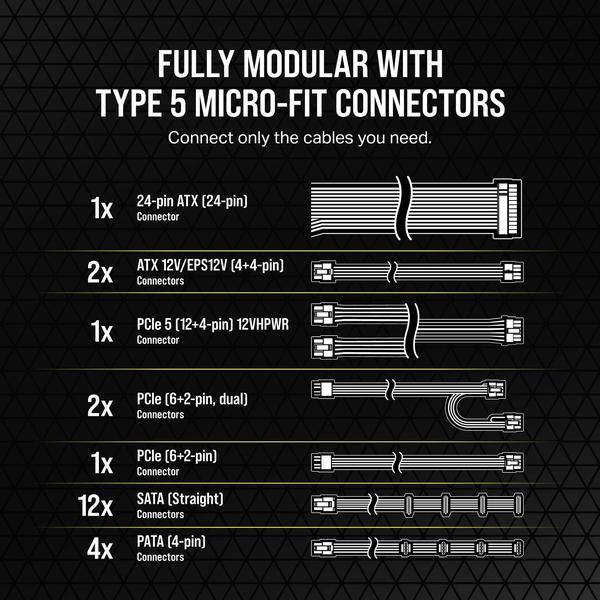 Imagem de Fonte de alimentação CORSAIR RM750x SHIFT totalmente modular ATX 750W