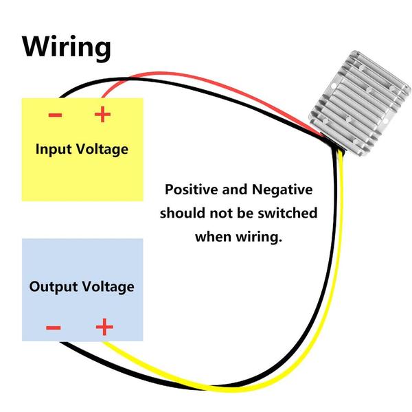 Imagem de Fonte de alimentação do regulador do conversor Voltage Buck 60W 12V