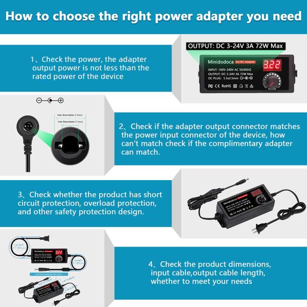 Imagem de Fonte de alimentação minidodoca 72W DC ajustável 3V ~ 24V com display LED