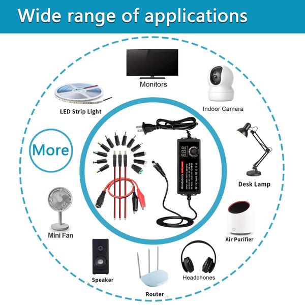 Imagem de Fonte de alimentação minidodoca 72W DC ajustável 3V ~ 24V com display LED