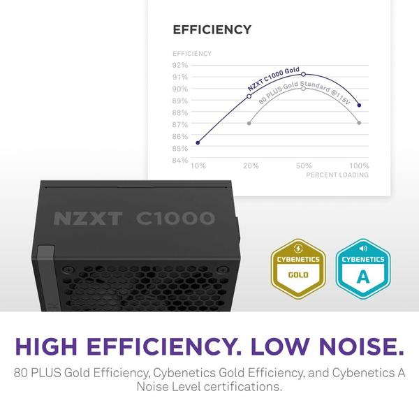 Imagem de Fonte de alimentação NZXT C1000 Gold ATX 3.1 1000W 80 Plus Gold