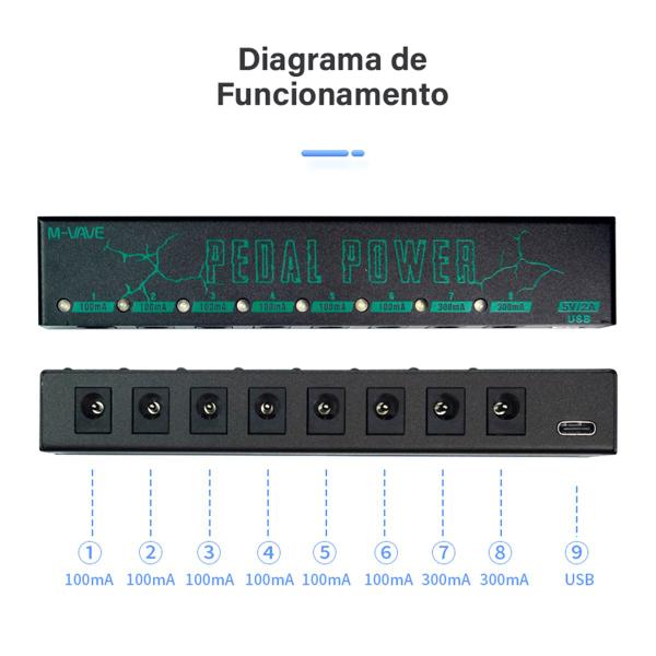 Imagem de Fonte De Alimentação Para Pedal De Efeito De Guitarra M-vave 8 Saídas DC Isolada 9V