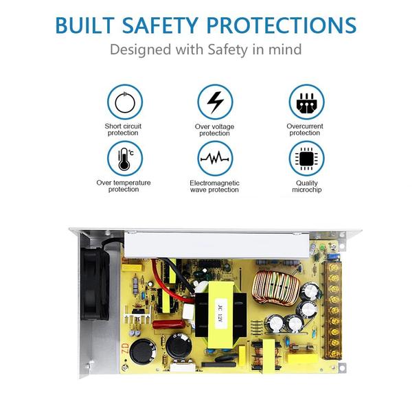 Imagem de Fonte de alimentação SHNITPWR 12V DC 50A 600W Alimentação do interruptor regulado