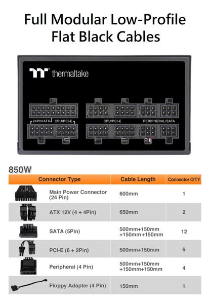 Imagem de Fonte de alimentação Thermaltake Toughpower GF1 850W 80+ Gold