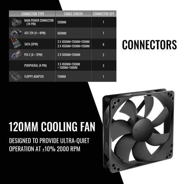 Imagem de Fonte de alimentação Thermaltake Toughpower GX2 80+ Gold 600W