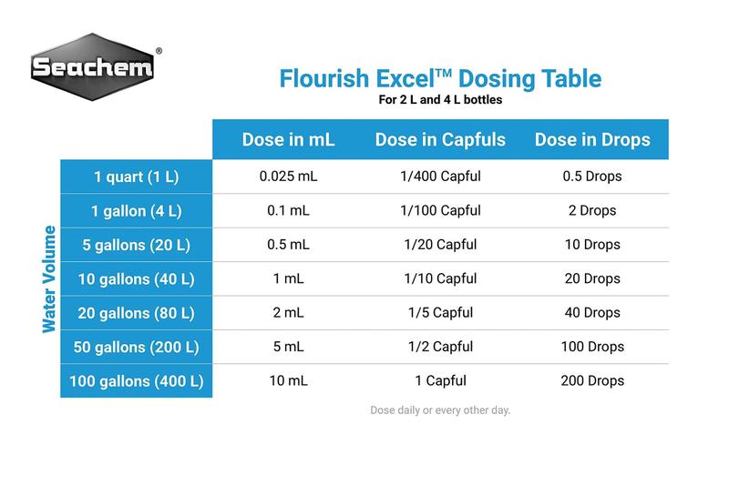 Imagem de Fonte de carbono biodisponível Seachem Flourish Excel 2L