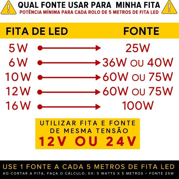 Imagem de Fonte ultrafina evo 12v 18w - stl22690