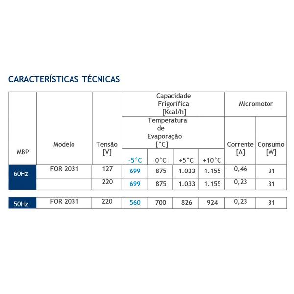 Imagem de Forcador elgin for 3031 bivolt - 1/2