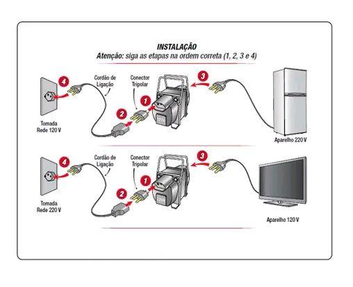 Imagem de Forceline autotransformador 500va slim premium bivolt