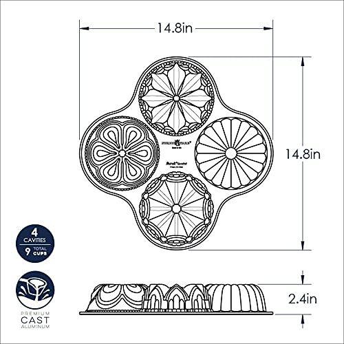 Imagem de Forma para 9 Cupcakes de Yoga, Antiaderente e Durável