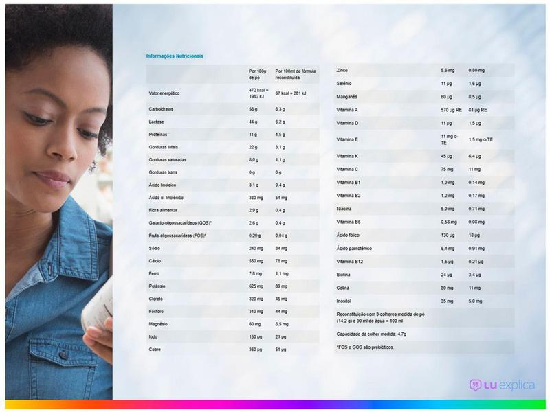 Fórmula Infantil Nestlé Leite Nestogeno 2 - 800g Imagem de Fórmula Infantil Nestlé Leite Nestogeno 2 - 800g