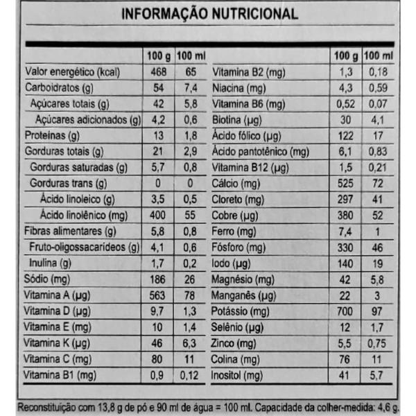 Imagem de Fórmula Infantil Ninho Fases 1+ 1 A 3 Anos 800g - Nestlé