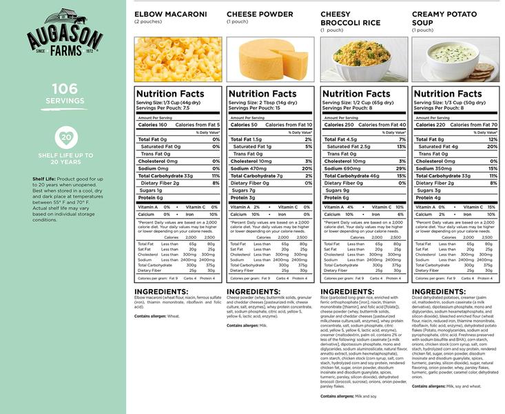 Imagem de Fornecimento emergencial de alimentos: café da manhã e jantar da Augason Farms