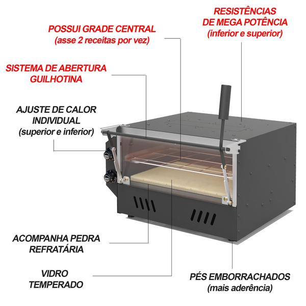 Imagem de Forno Guilhotina Elétrico 220V 53x47cm sem Cavalete Saro Cinza