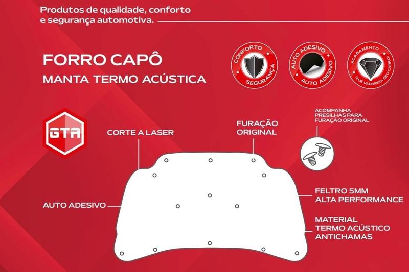 Imagem de Forro De Capo Corsa Wind 2013 2014 2015 Auto-colante