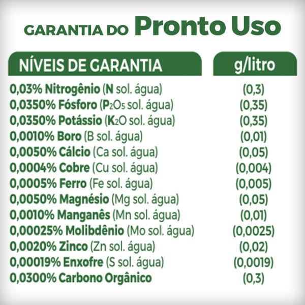 Imagem de Forth Orquídeas Manutenção Líquido Pronto para Uso - 500 mL