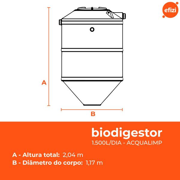 Imagem de Fossa Séptica Biodigestor 1.500L/dia Acqualimp