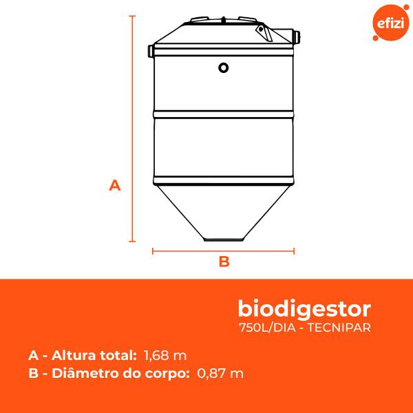 Imagem de Fossa Séptica Biodigestor 750 Litros/dia Tecnipar