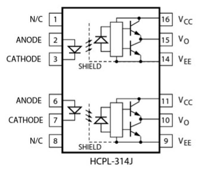 Imagem de Fotoacoplador A314J