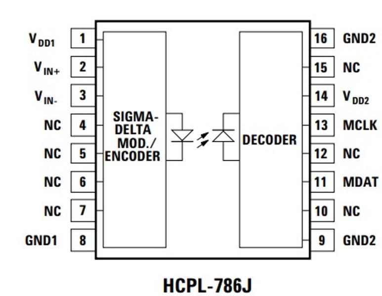 Imagem de Fotoacoplador A786J