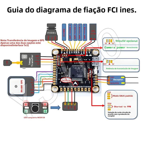 Imagem de FPV Drone RC Quadcopter YSIDO NOVO F4 V3S plus Controle De Vôo FC 4 Em 1 Pilha ESC BetaFlight INAV