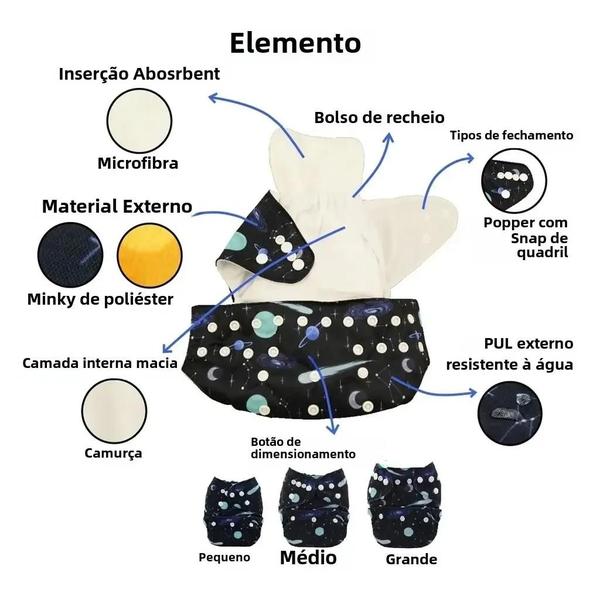 Imagem de Fralda de Pano Lavável e Reutilizável para Bebê (0-2 anos, 3-15kg) - Ajustável