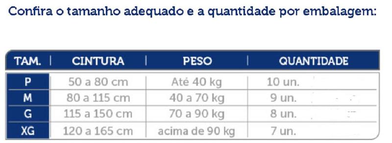 Imagem de Fralda Geriátrica Adulto Mili Vita   Tamanho P  4 Pacotes com 10 Fraldas Total 40 fraldas