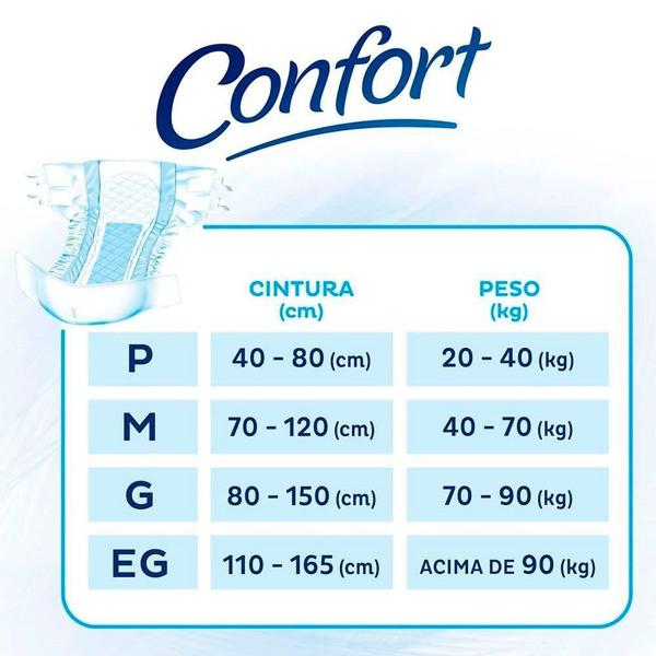 Imagem de Fralda Geriátrica Tena Confort Tamanho EG - 3 Pacotes com 18 Fraldas - Total 54 Tiras