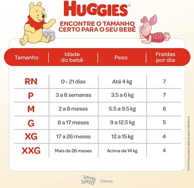 Imagem de FRALDA HUGGIES NATURAL CARE MEGA RN 34 un