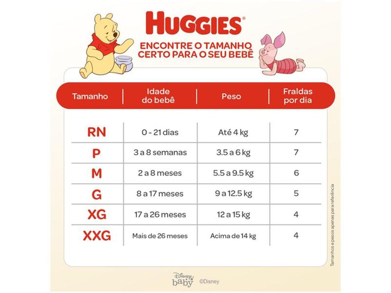 Imagem de Fralda Huggies Premium Natural Care Tam. RN - Até 4kg 34 Unidades