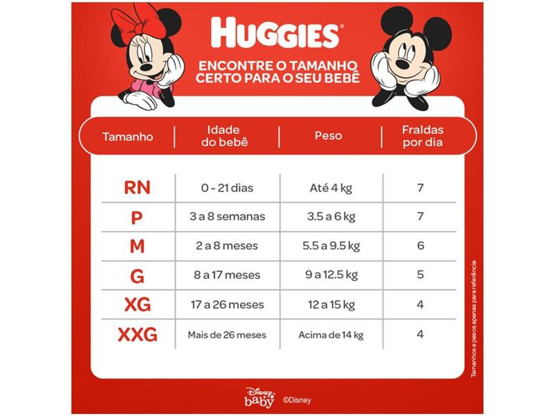 Imagem de Fralda Huggies Supreme Care - Tam. M 5,5 a 9,5kg 40 Unidades