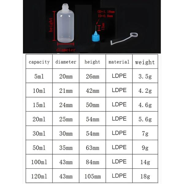 Imagem de Frasco Conta-Gotas de Plástico PE Recarregável - 5ml e 10ml com Tampa de Ponta de Agulha