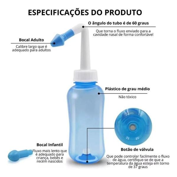 Frasco Limpador Nariz Lavagem Nasal 2 Bicos Inalador - Limpador Nasal Imagem de Frasco Limpador Nariz Lavagem Nasal 2 Bicos Inalador