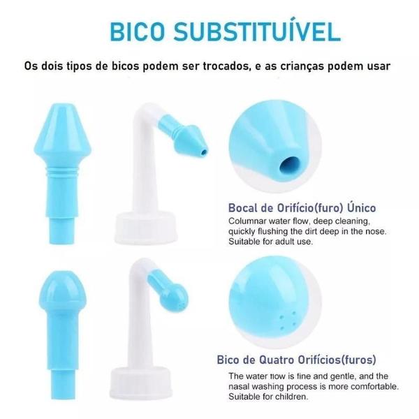 Frasco Limpador Nariz Lavagem Nasal 2 Bicos Inalador - Limpador Nasal Imagem de Frasco Limpador Nariz Lavagem Nasal 2 Bicos Inalador
