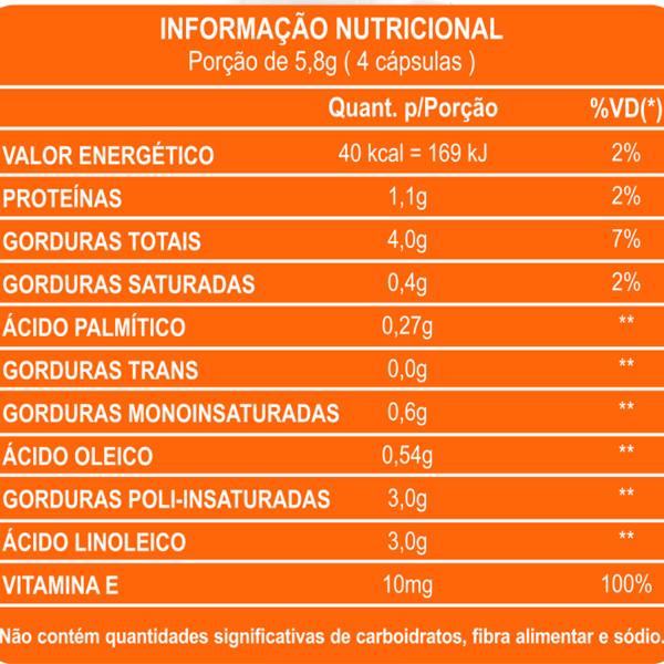 Frasco Óleo De Cártamo Suplemento 100% Natural Vitamina E 60 Capsulas Gelatinosas Moles 1450mg - Natunectar Imagem de Frasco Óleo De Cártamo Suplemento 100% Natural Vitamina E 60 Capsulas Gelatinosas Moles 1450mg