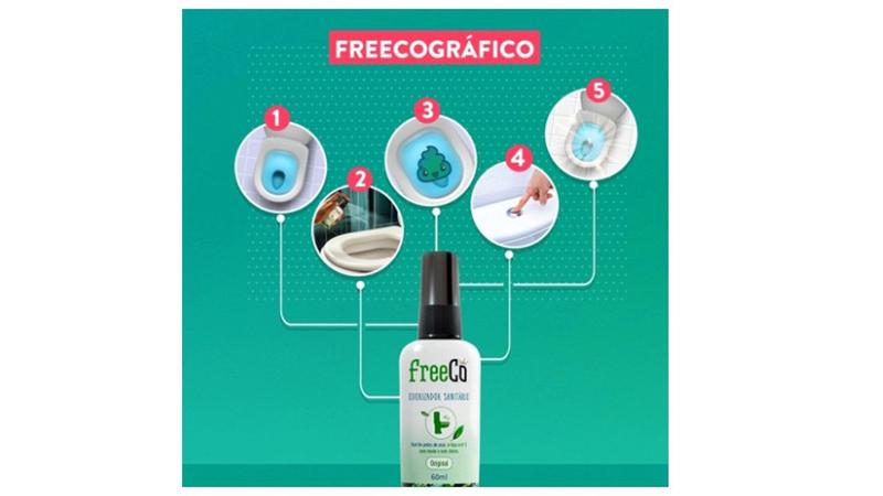 Imagem de Freeco Bloqueador De Odor Sanitário Original Free Co