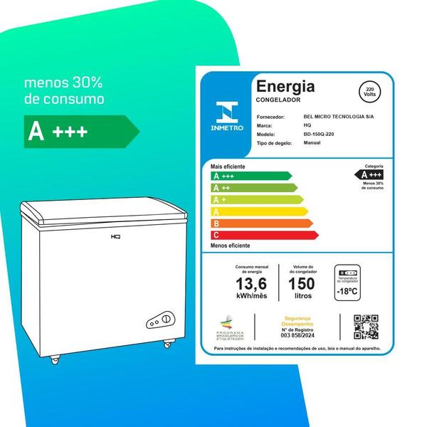 Imagem de Freezer e Conservador Horizontal HQ 150 Litros Branco BD-150Q 220V 