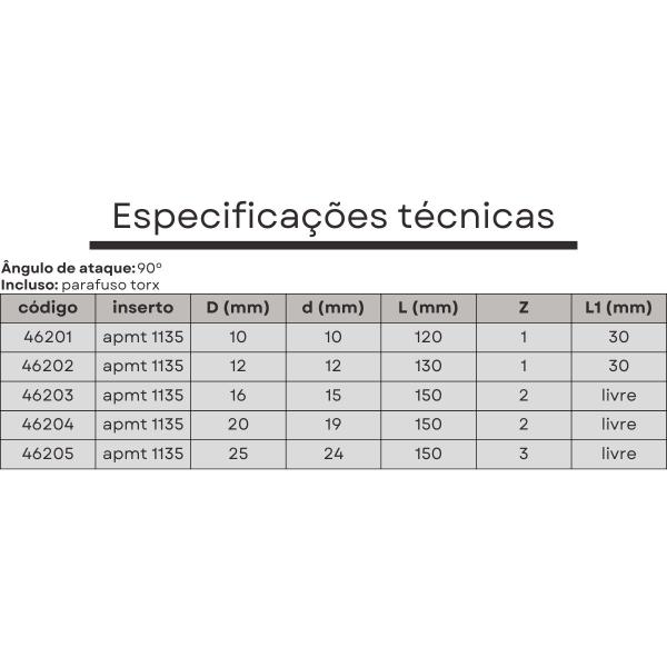 Imagem de fresa apmt 1135 de 10 mm